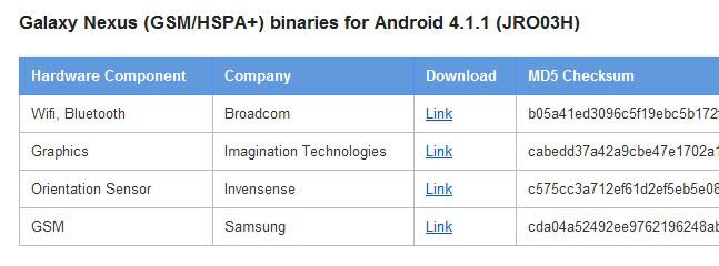 Código fuente o binarios de Android 4.1.1
