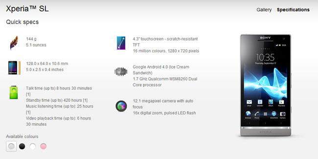 Especificaciones del Sony Xperia SL