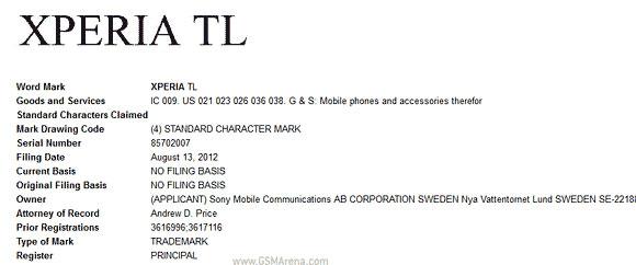 Documento del registro de Sony Xperia TL