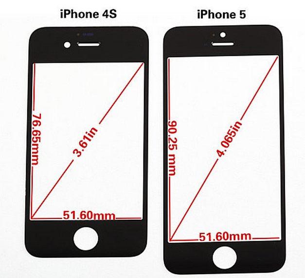 Dimensiones del iPhone 5