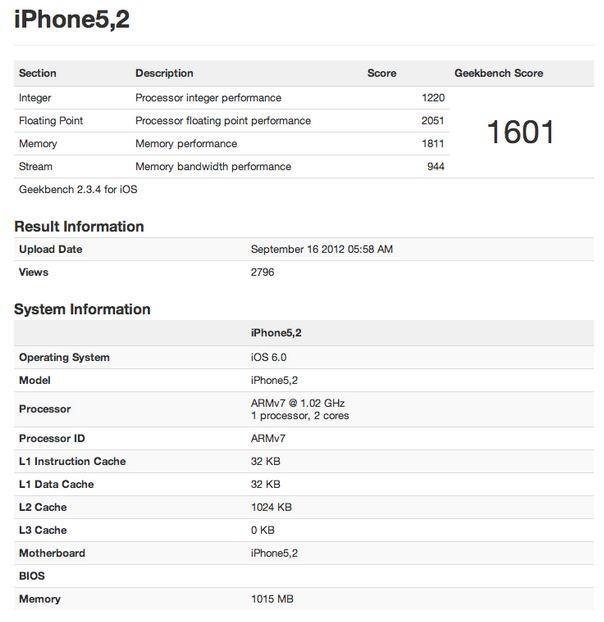 Puntuación test de rendimiento iPhone 5