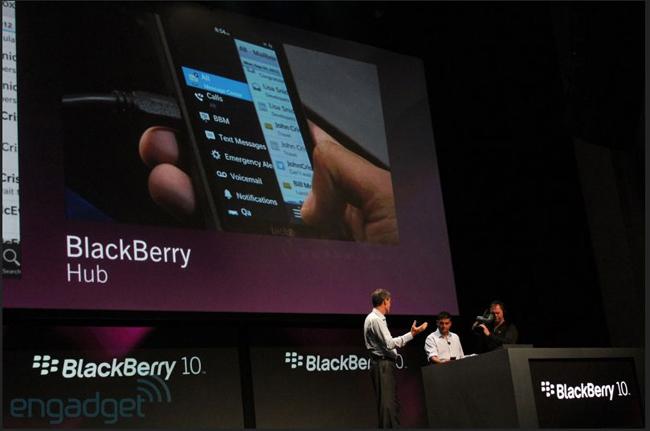 BlackBerry Hub en BB10