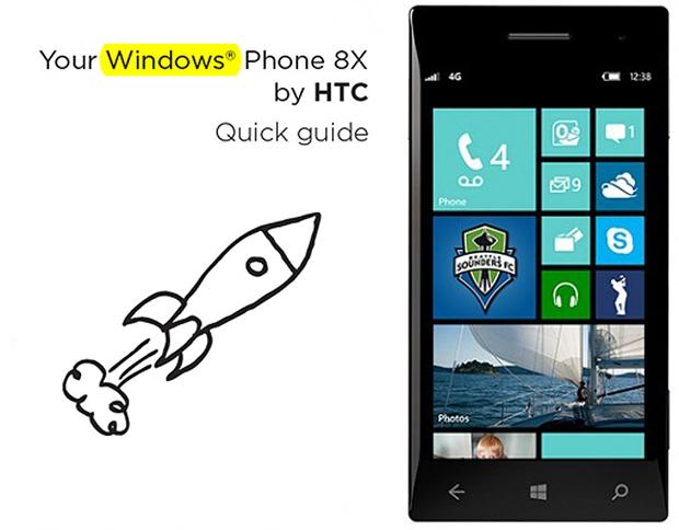 HTC 8X, imagen de guía rápida