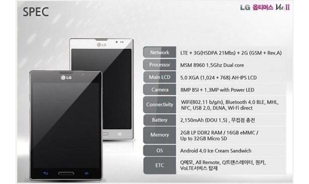 Especificaciones LG Optimus Vu 2