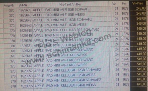 Listado de Media Markt con el listado de precios del iPad Mini