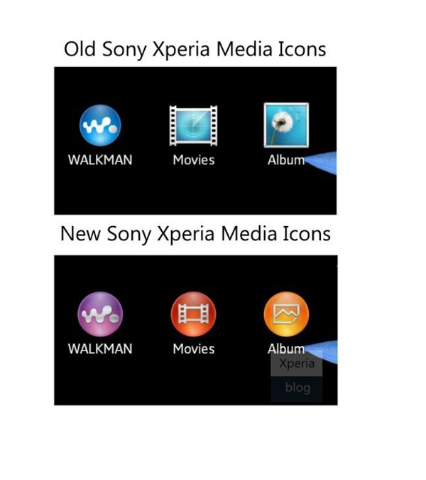 Actualización Sony Xperia T, iconos