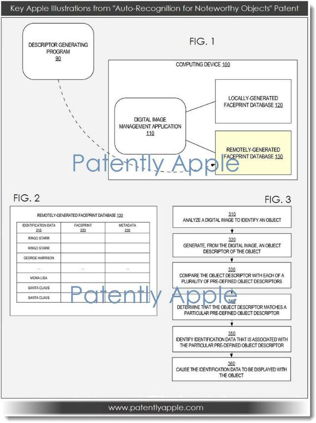 Nueva patente de Apple de reconocimiento facial