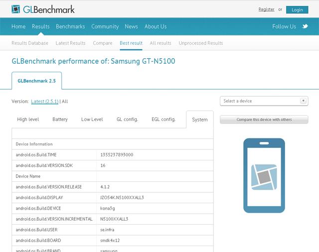 Test de rendimiento del Samsung Galaxy Note 7 pulgadas