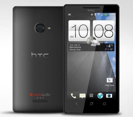 Diseño del HTC M7