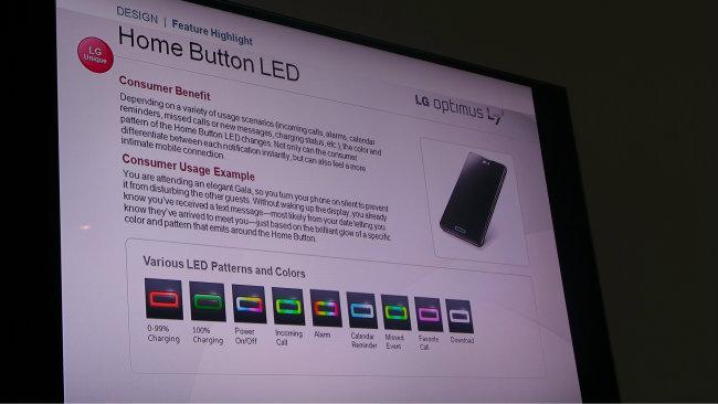 Botón Home con LED en el LG optimus L7