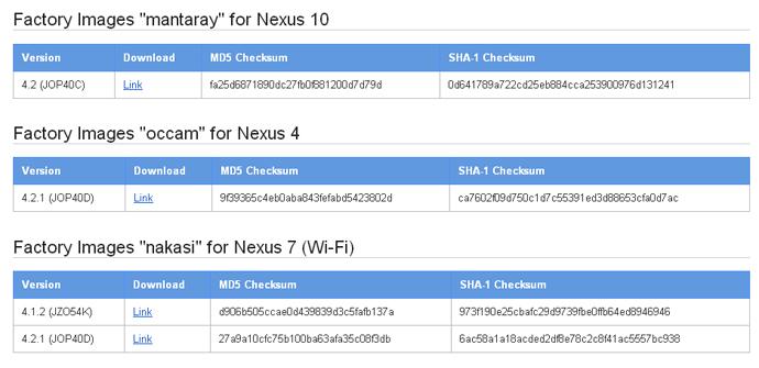 Nexus 4 factory images en Google Developers