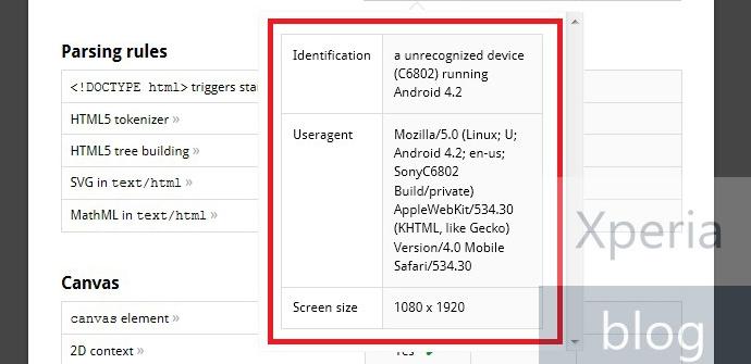 Test HTML5 en el que aparece el nuevo Sony C6802