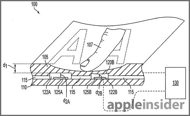 patente-apple