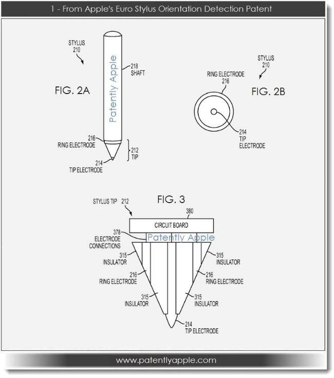 patente de Apple para su futuro Smart Pen
