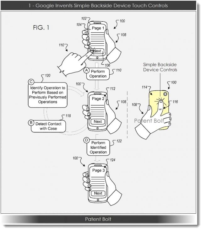 Patente de Google, para tactilidad en la carcasa trasera