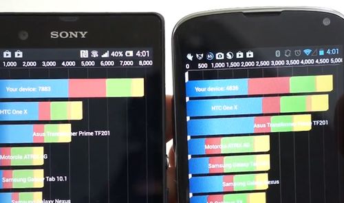 Nexus 4 frente a Sony Xperia Z
