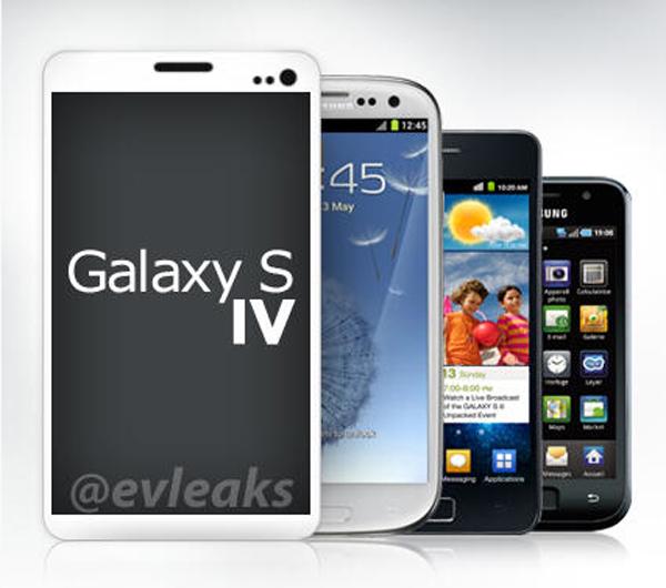Comparación del tamaño del Samsung Galaxy S4