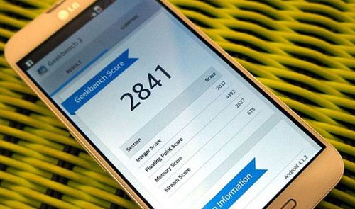 Rendimiento del LG Optimus G Pro