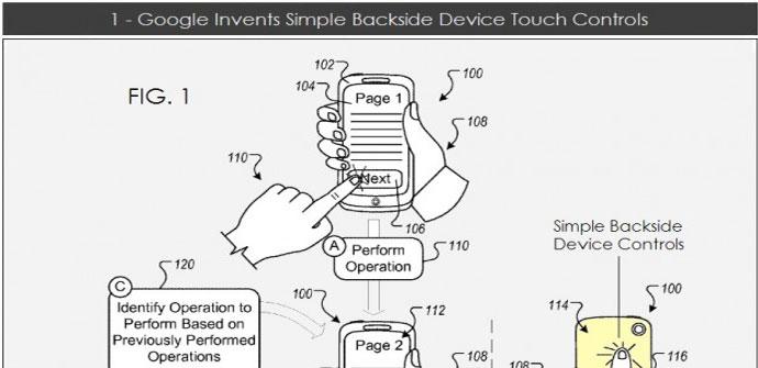 Patente apra reconocer los dedos en la carcasa trasera