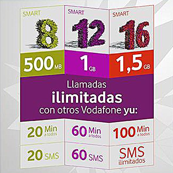 Más megas para las tarifas Vodafone yu