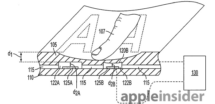 patente Apple