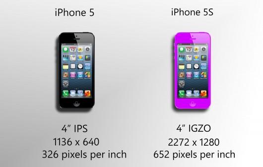 Teléfonos iPhone 5 y 5S