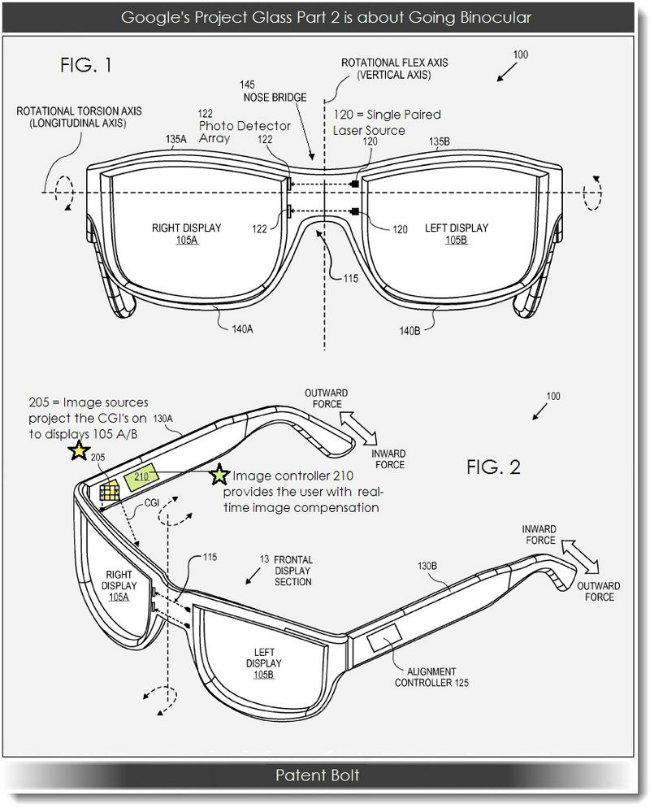 Patente Google Glass