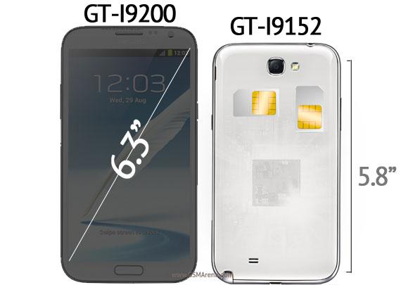 Gráficos Samsung Galaxy Mega