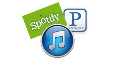 iradio