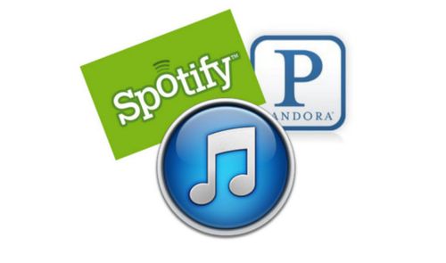 iradio