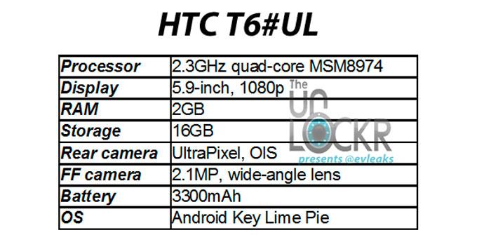 Filtración del HTC T6
