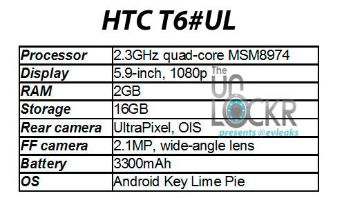 Especificaciones del HTC T6
