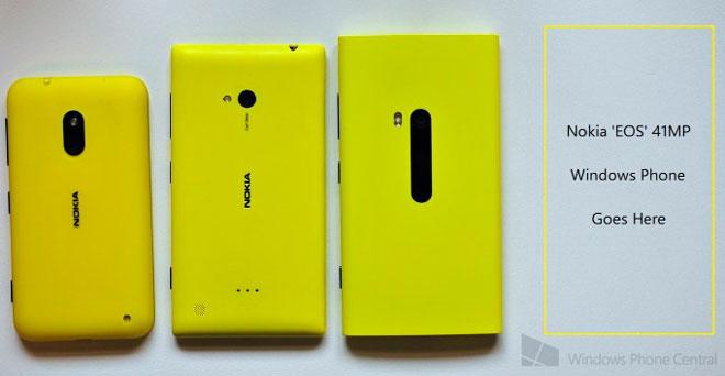 Nokia EOS amarillo