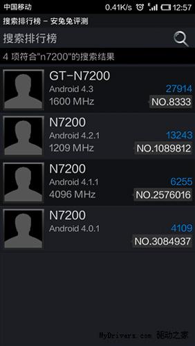 Test de rendimiento del Samsung Galaxy Note 3