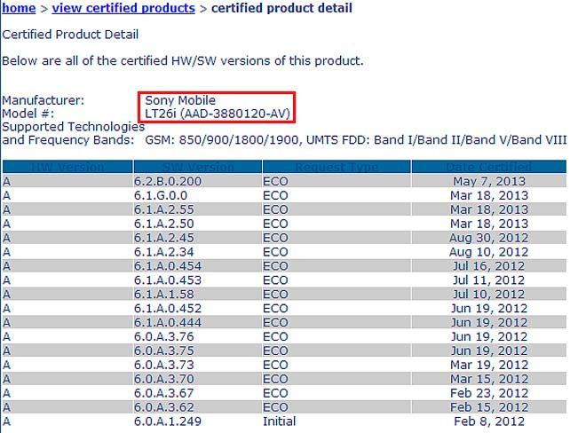 Firmware 6.2.0.200 para el Sony Xperia S