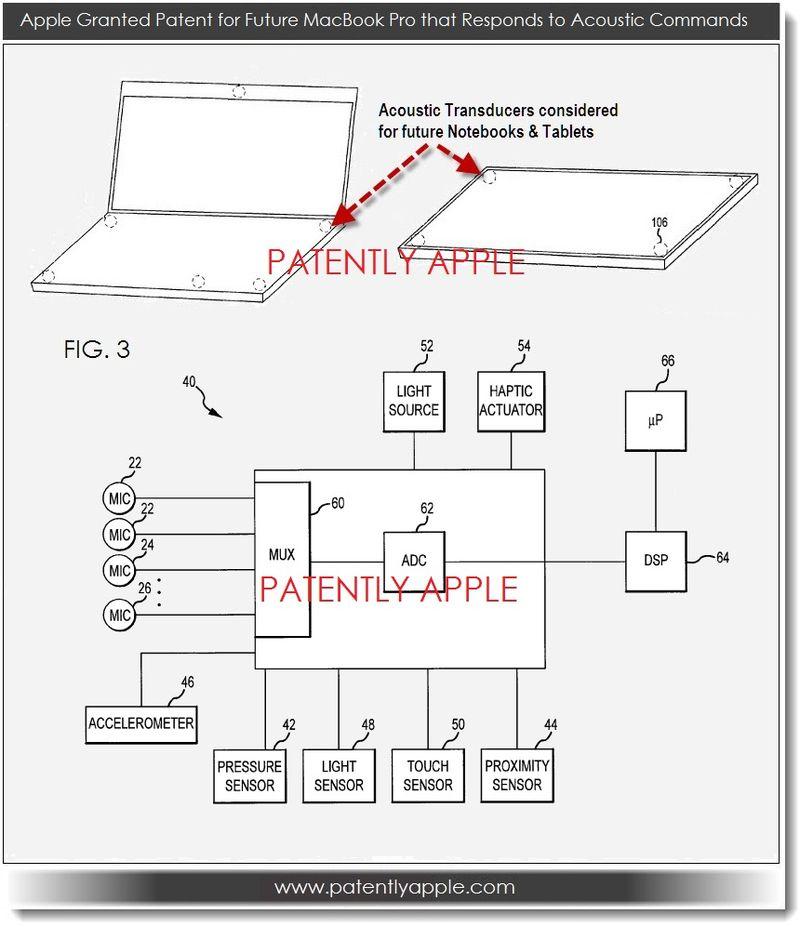 ipad 5 patente transductores