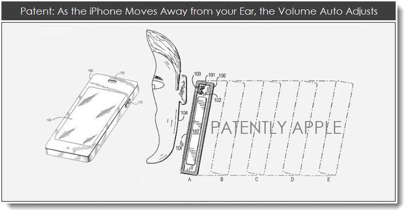 patente volumen dinamico iphone 5s