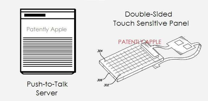 patentes iphone 6