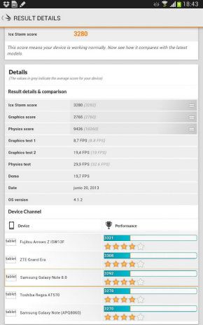 Samsung Galaxy Note 8.0 en 3D Mark
