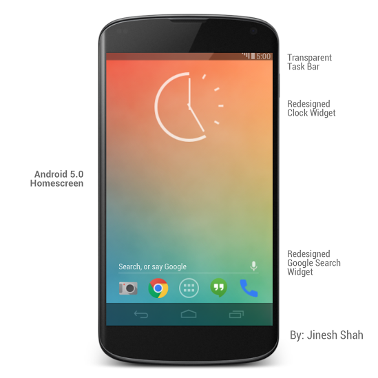 Conceptual de Android 5