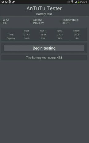 Battery Test Antutu en el Samsung Galaxy Note 8.0