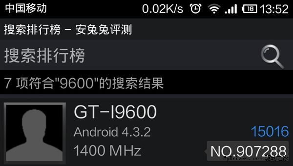 Samsung GT-I9600 se deja ver en un Benchmark de AnTuTu.