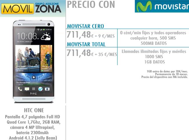 HTC One, comparativa de precios y tarifas de los distintos operadores.