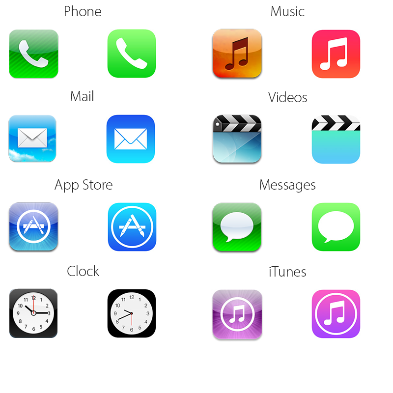 iOS 7 vs iOS6 iconos
