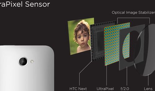 Ultrapixel-de-HTC