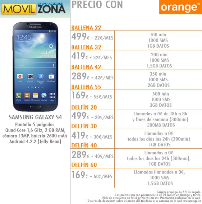 Samsung Galaxy S4 orange