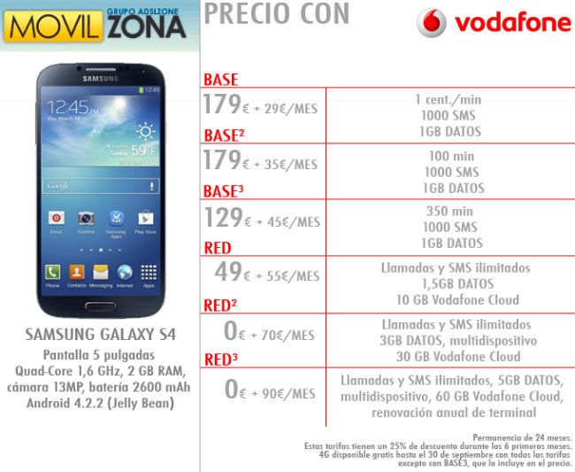 Samsung Galaxy S4 vodafone