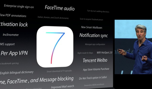 ios 7 características