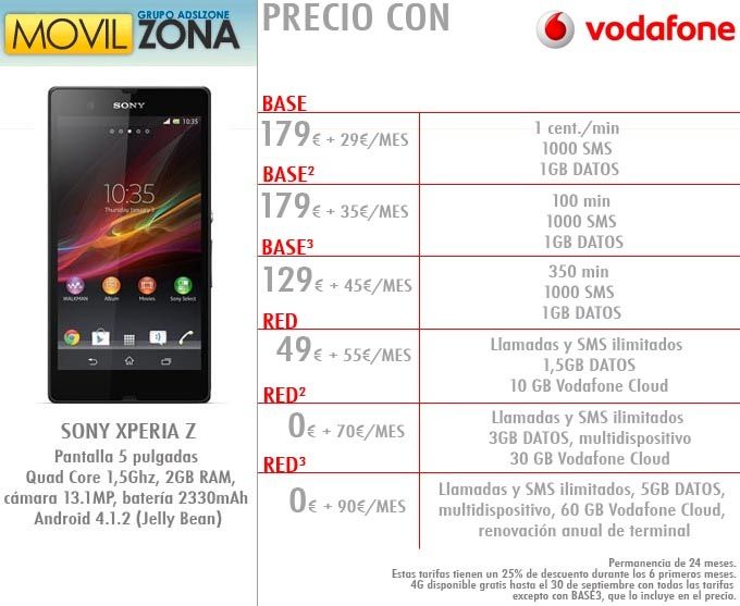 xperia z con vodafone