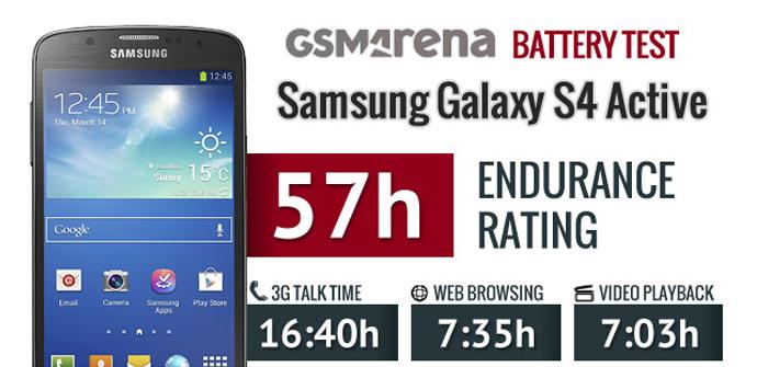 La batería del Samsung Galaxy S4 Active a prueba
